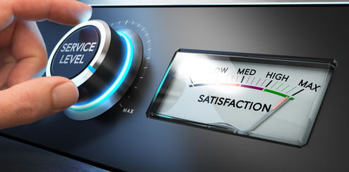 La mesure de la satisfaction au service de la performance du Centre de Relation Client.
