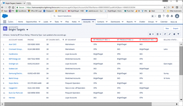 sidetrade recommandations crm