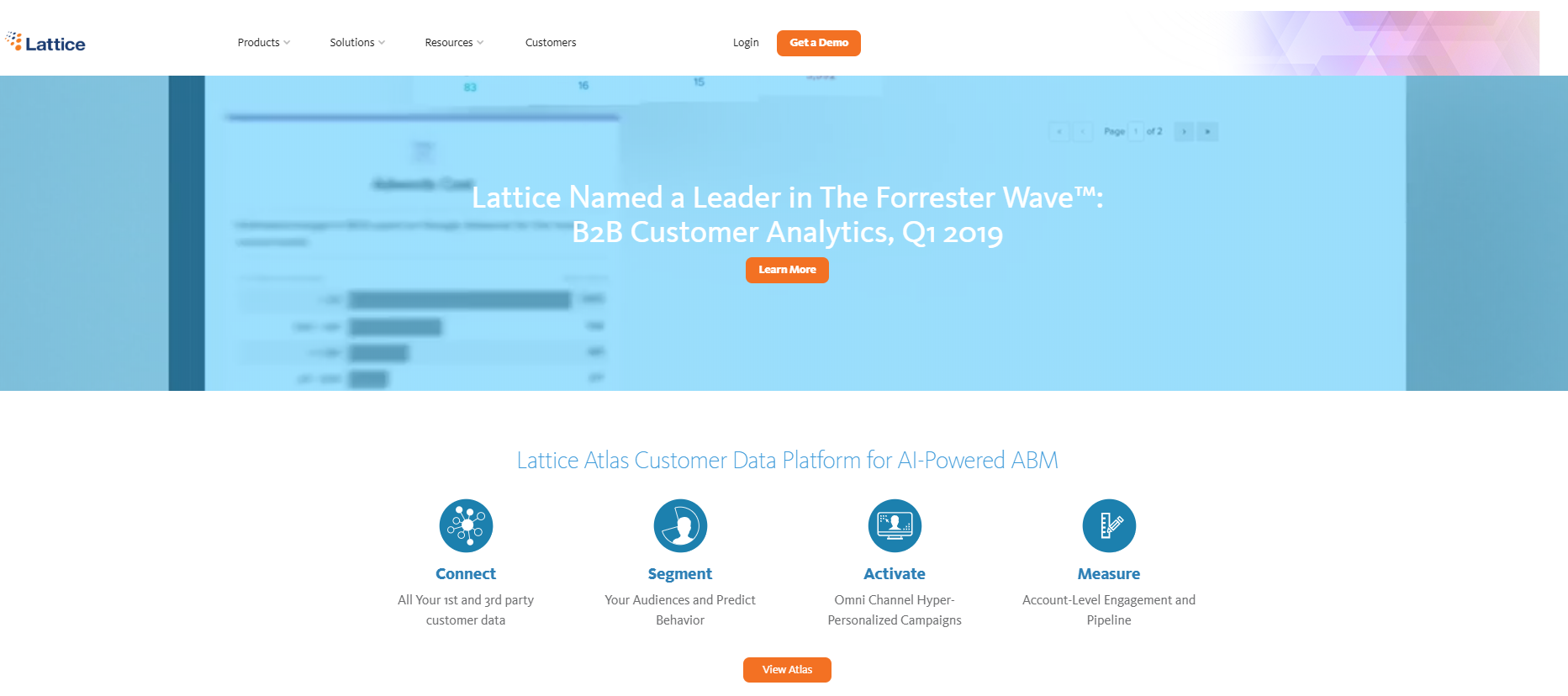 outils marketing b2b lattice