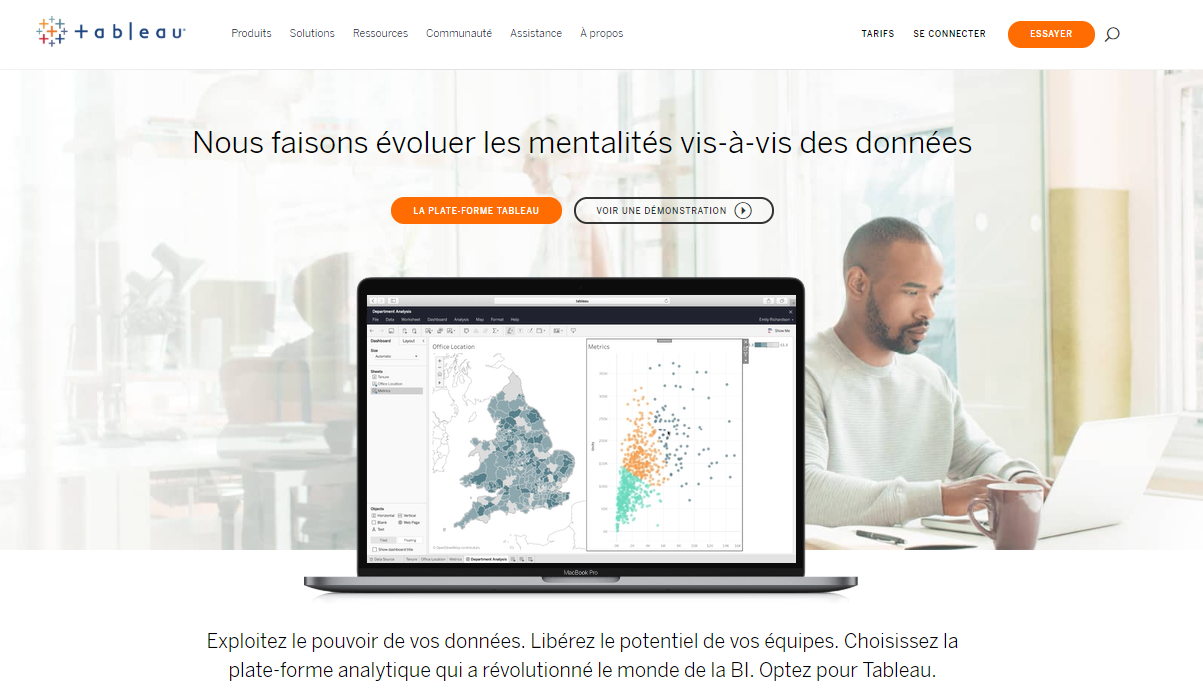 outils marketing b2b tableau