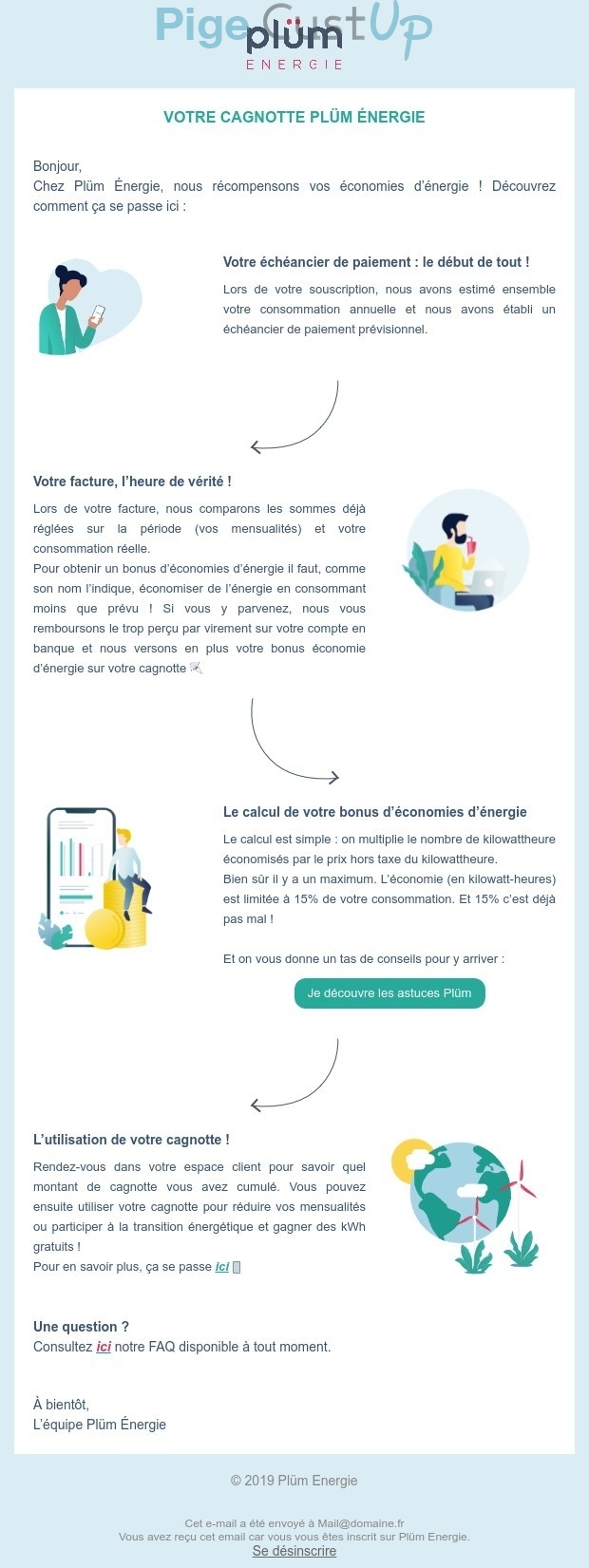 Exemple de Type de media  e-mailing - Plüm - Marketing fidélisation - Animation / Vie du Programme de Fidélité - Début / Fin du Programme de Fidélité - Marketing relationnel - Newsletter