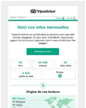 e-mailing - Marketing fidélisation - Animation / Vie du Programme de Fidélité - Points et statut - Enquêtes Clients - Consultation client - Tripadvisor - 05/2021