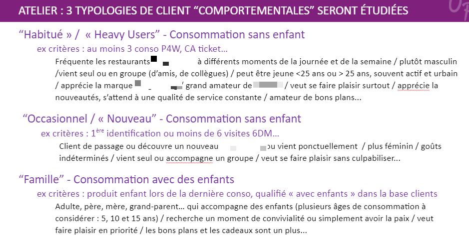typologie clients parcours clients