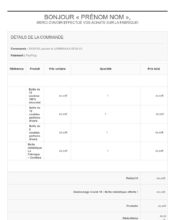 e-mailing - Transactionnels - Confirmation de commande - La Fabrique - 03/2020