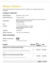 e-mailing - Transactionnels - Confirmation de commande - BakerOnline - 04/2020