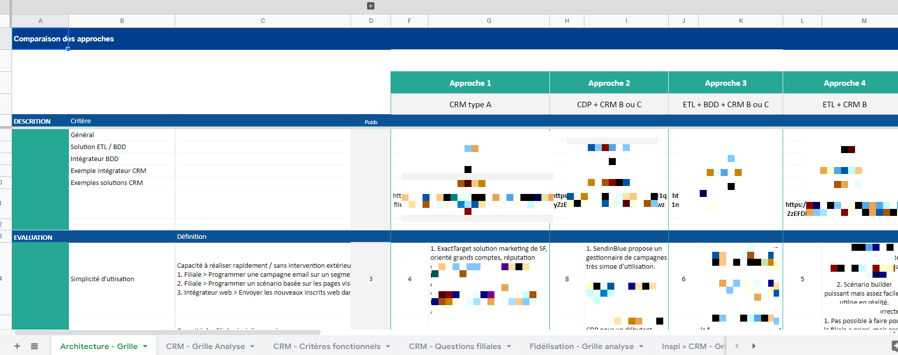 options architecture rcu