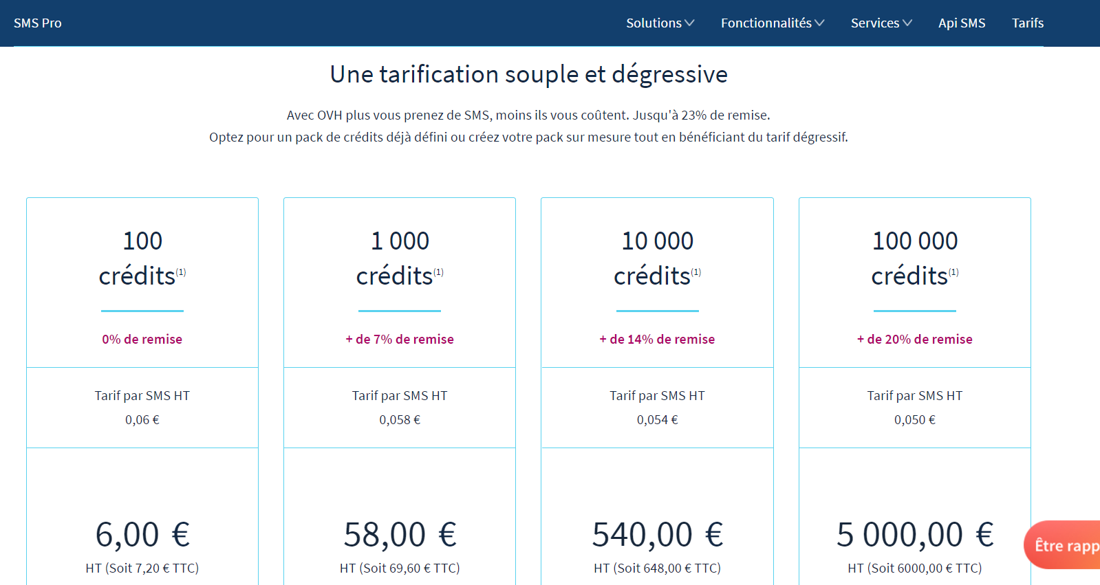 pricing saas exemple ovh sms