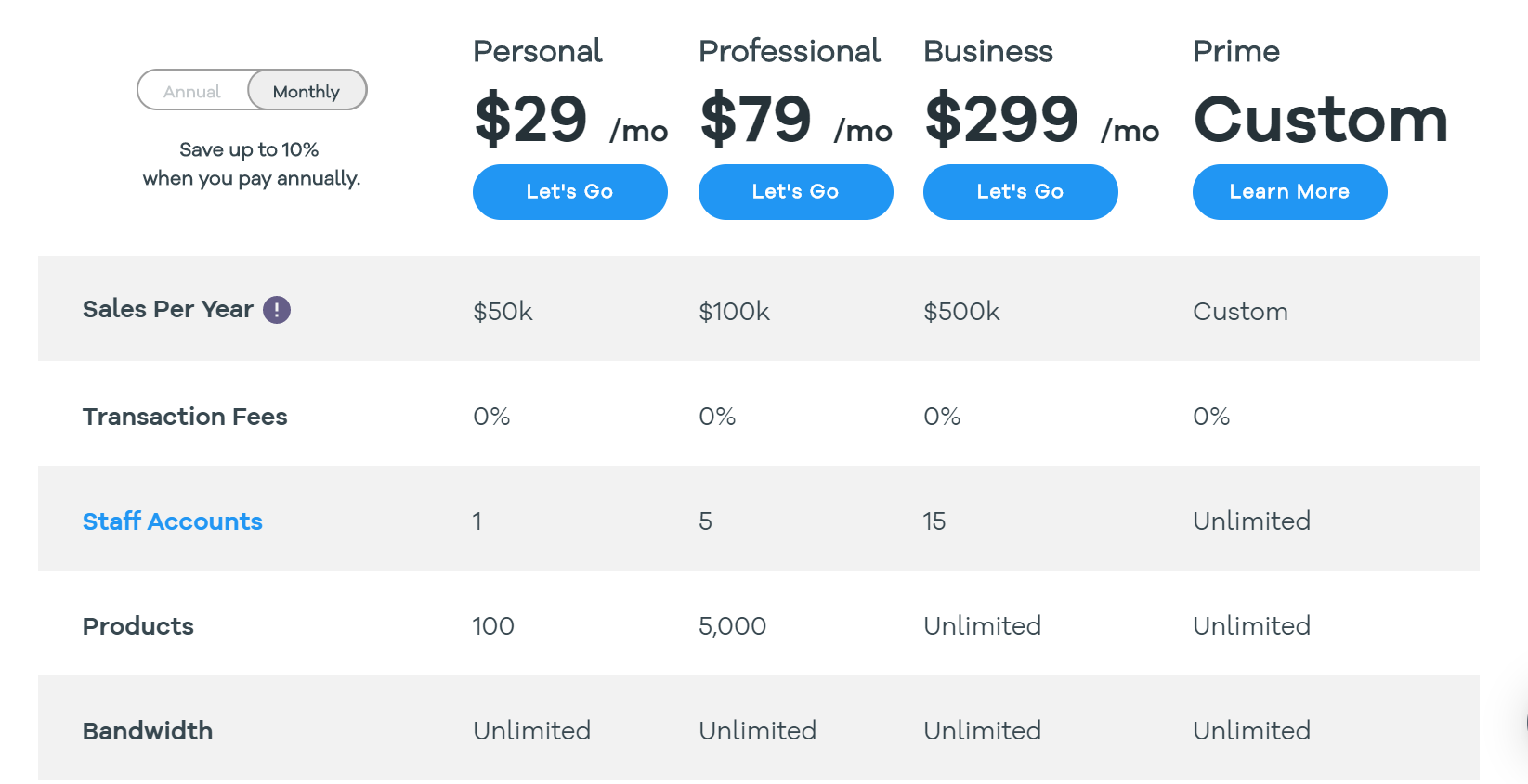 volusion pricing