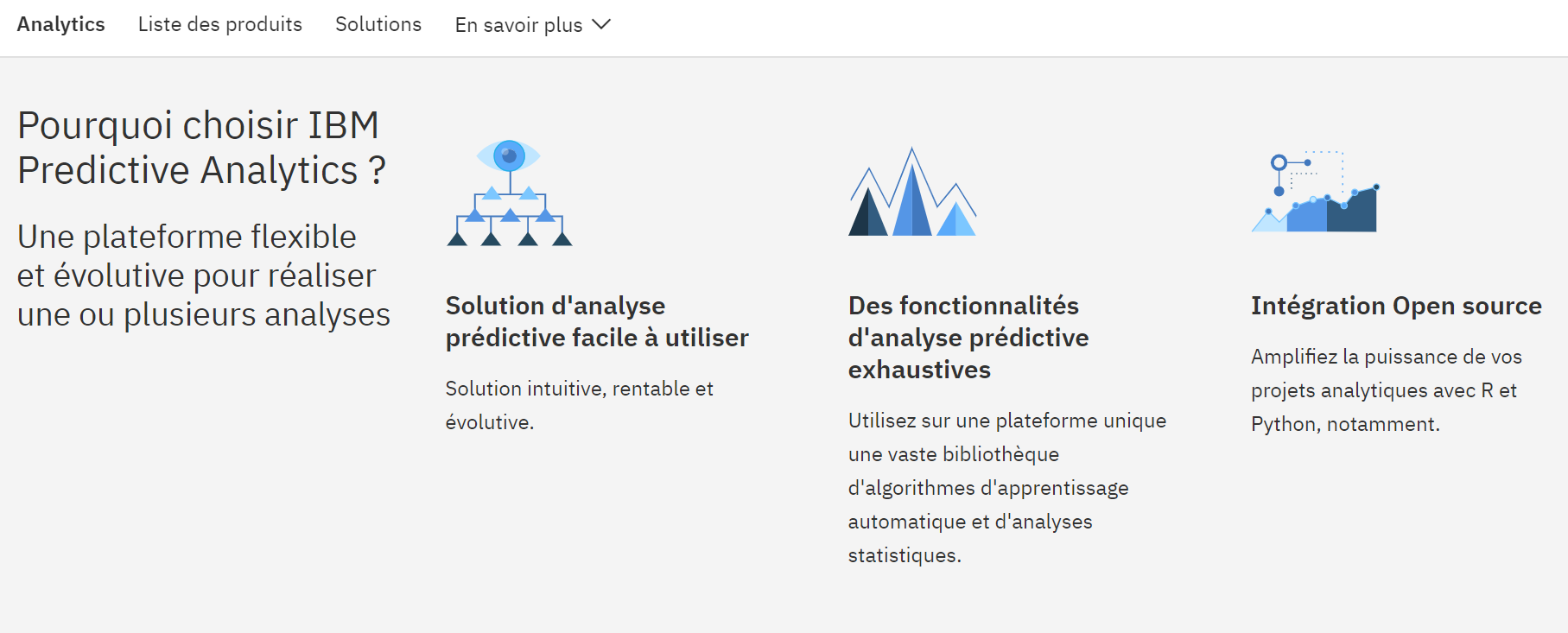 ibm predictive analytics