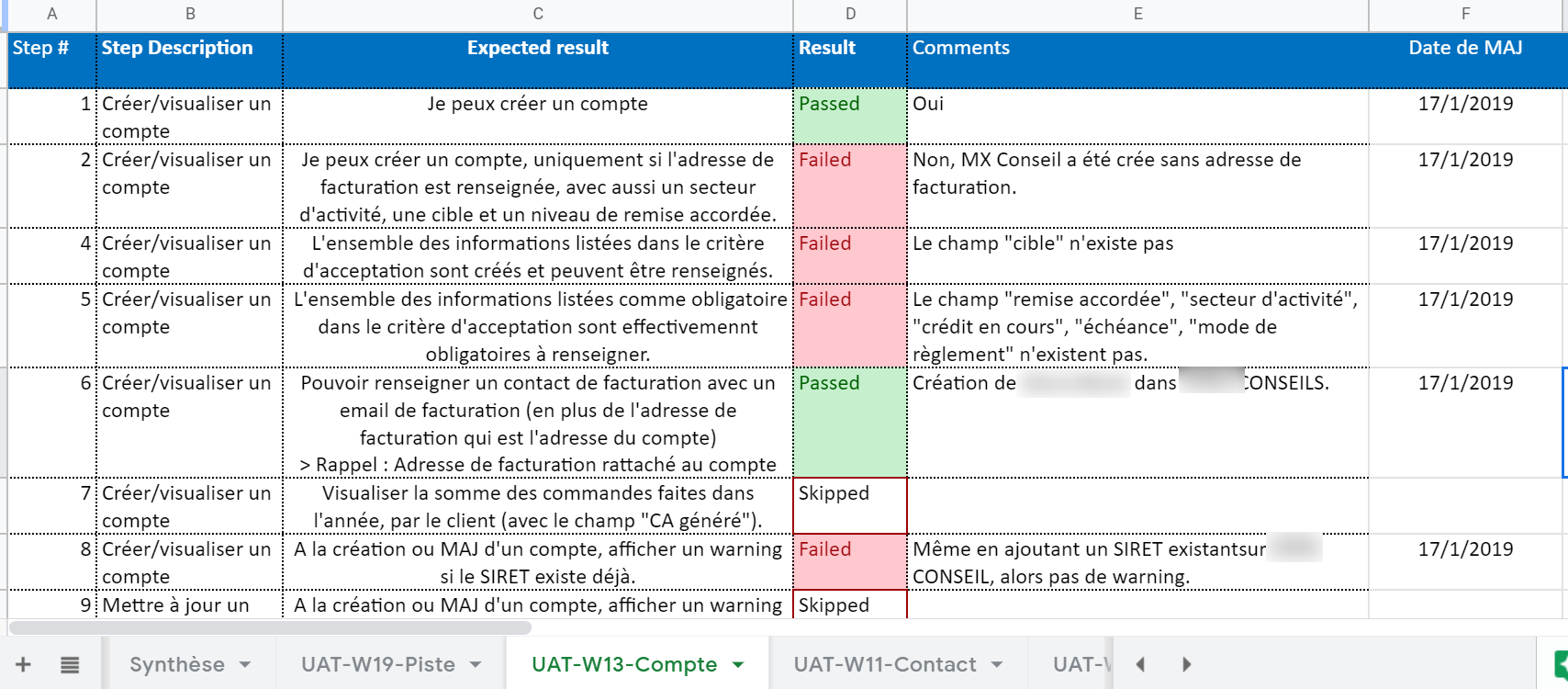 amoa crm commercial cahier de recettes