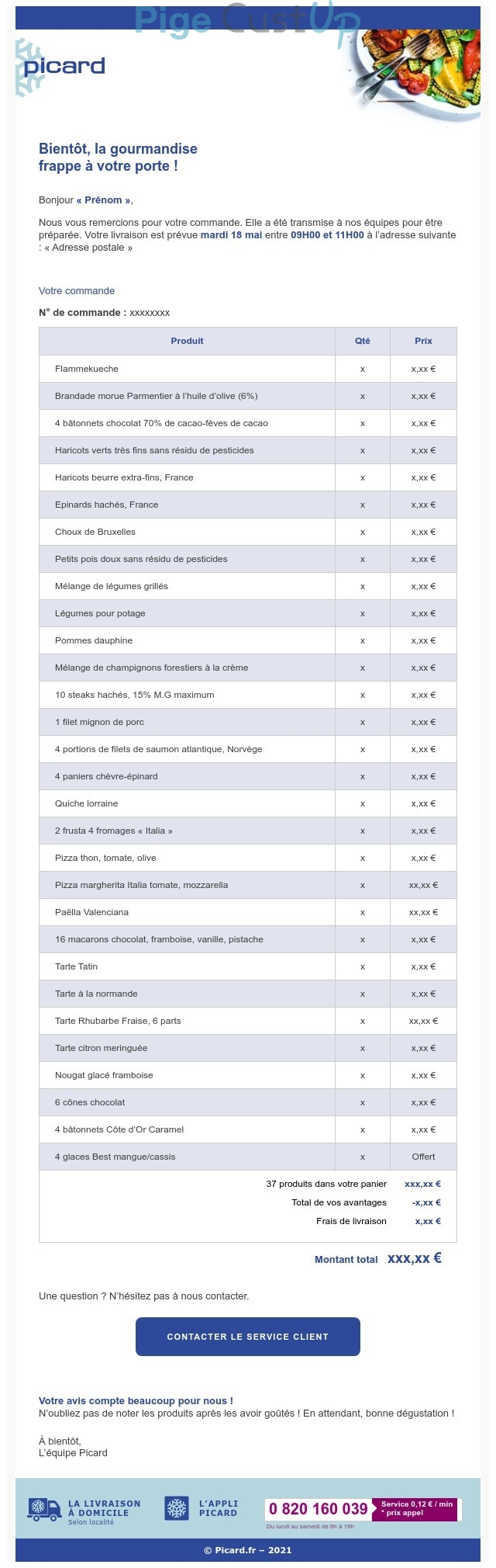 Exemple de Type de media  e-mailing - Picard - Transactionnels - Confirmation de commande