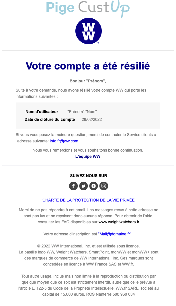 Exemple de Type de media  e-mailing - Weight Watchers - Transactionnels - Confirmation résiliation abonnement