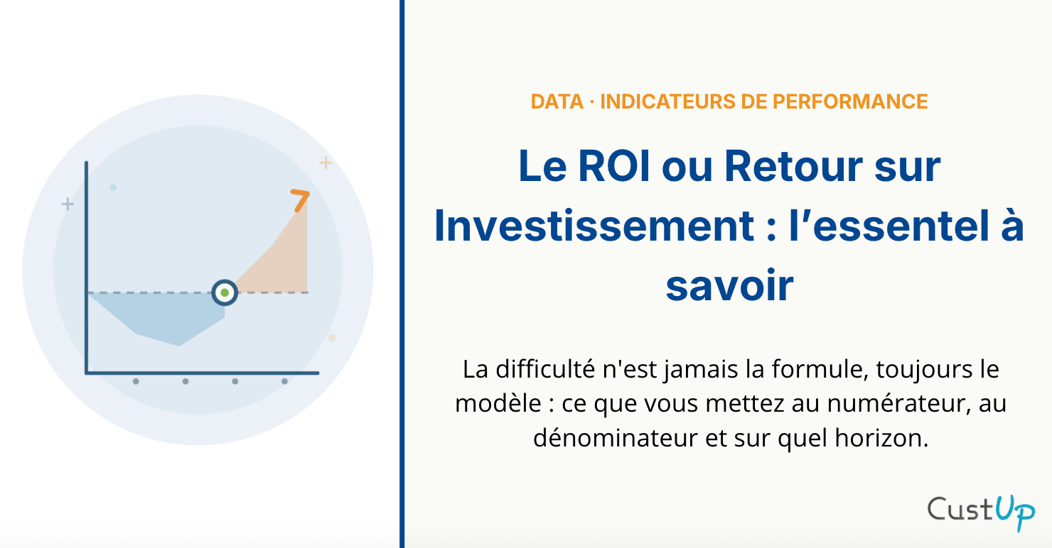 roi retour sur investissement definition