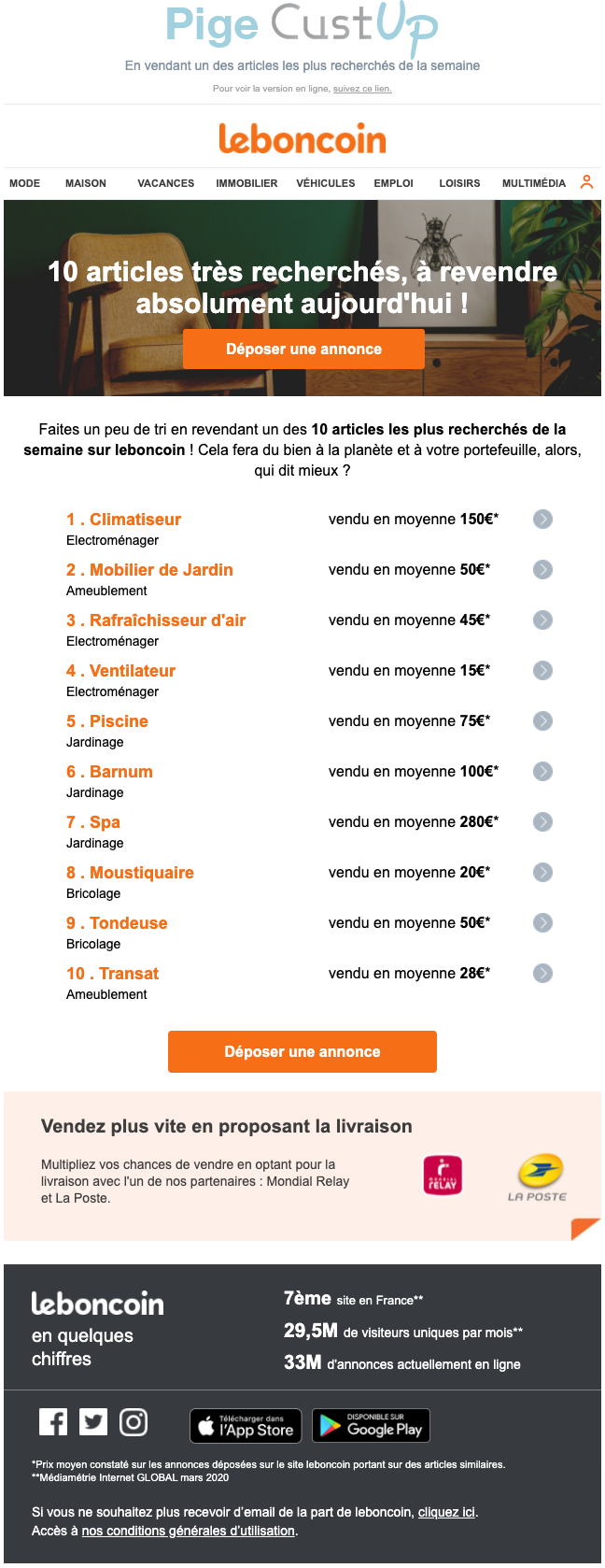 Exemple de Type de media  e-mailing - Leboncoin - Marketing Acquisition - Relance inactifs