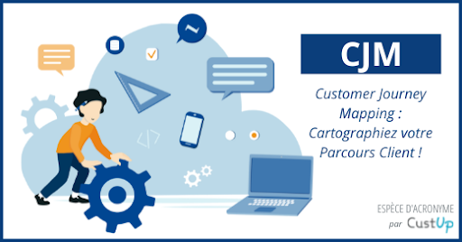 CJM - Customer Journey Mapping