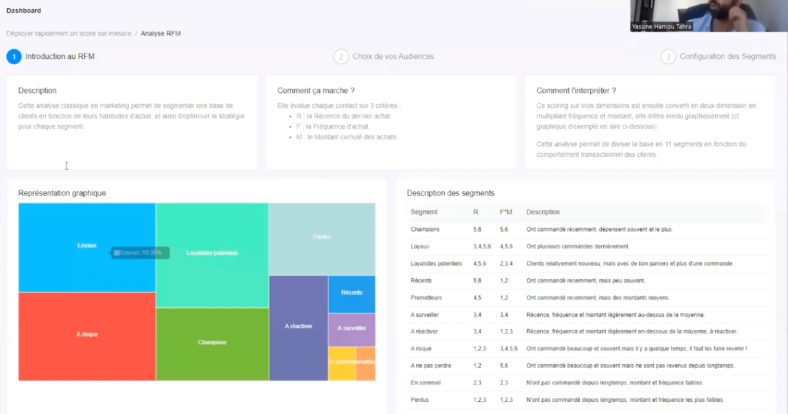 panorama benchmark cdp octolis segmentation rfm