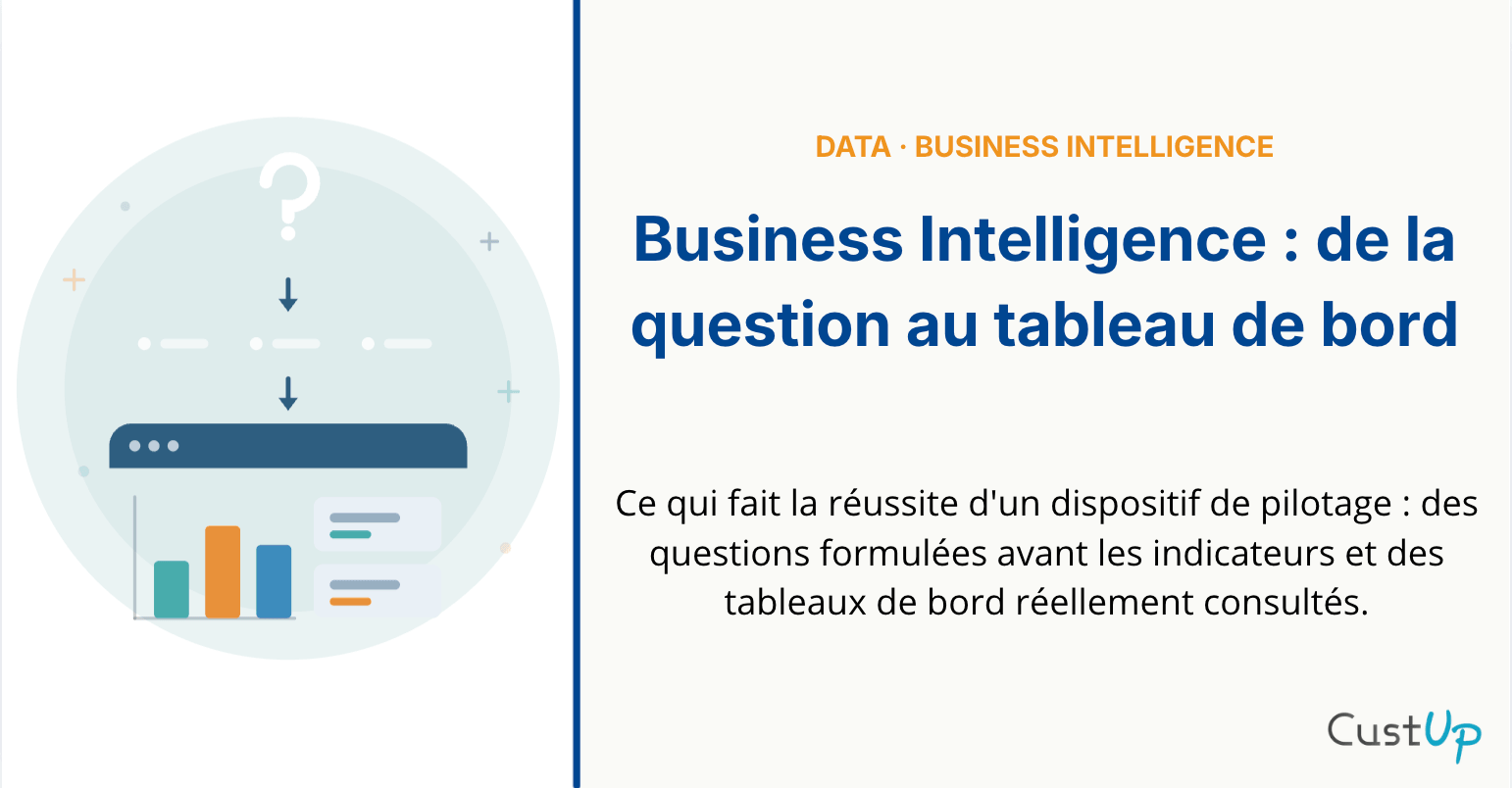 BI – Business Intelligence : Définition, Enjeux et Fonctionnement