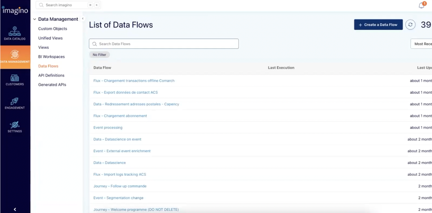 cdp imagino data flows