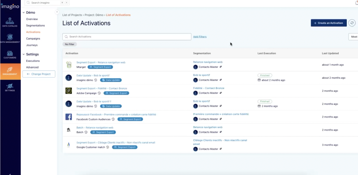 cdp imagino liste activations