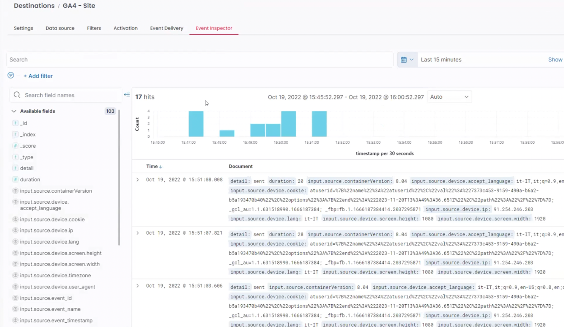 customer data platform commanders act event inspector