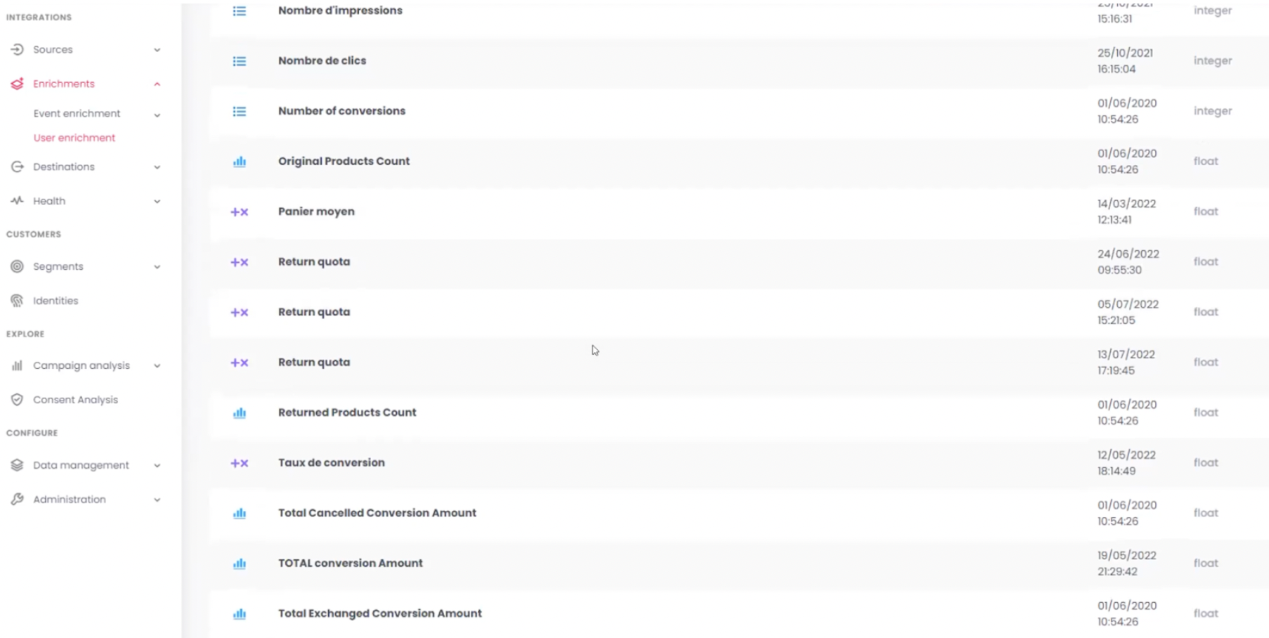 customer data platform commanders act liste attributs preparametres