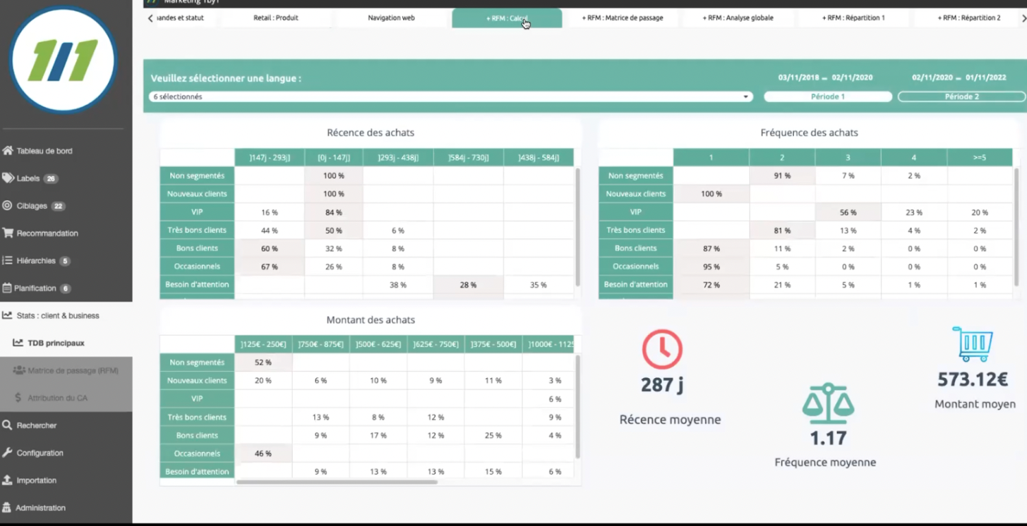 cdp marketing 1by1 segmentation rfm