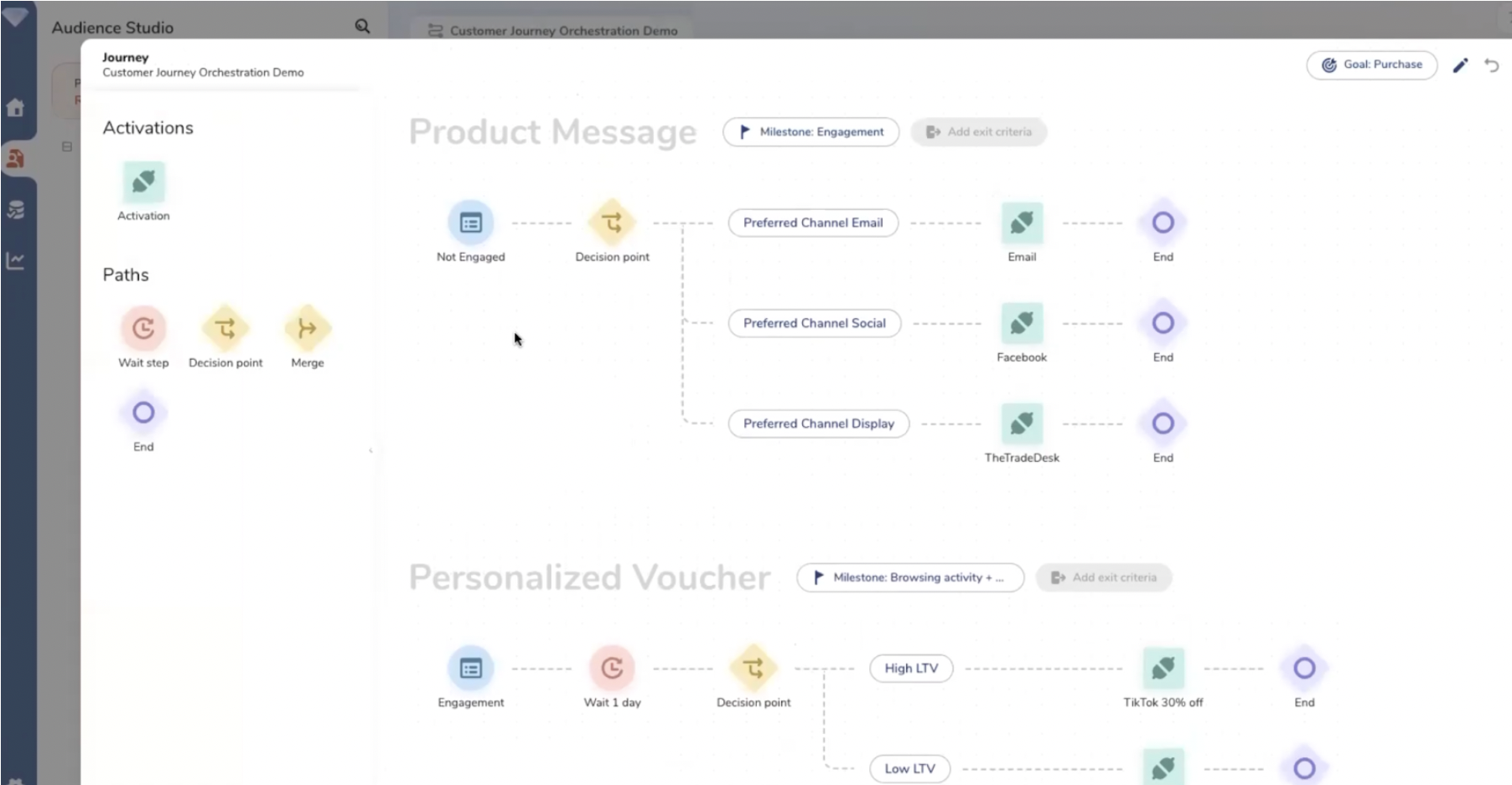 cdp treasure data journey builder