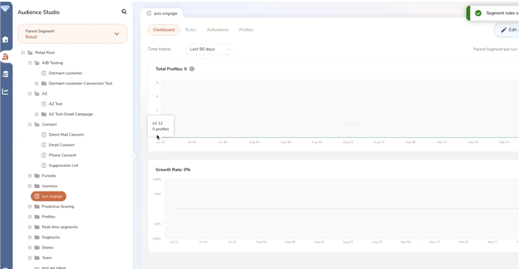 cdp treasure data reporting tableau de bord 2