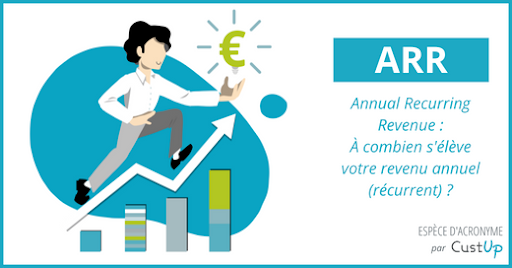 ARR - Tout savoir sur le Annual Recurring Revenue