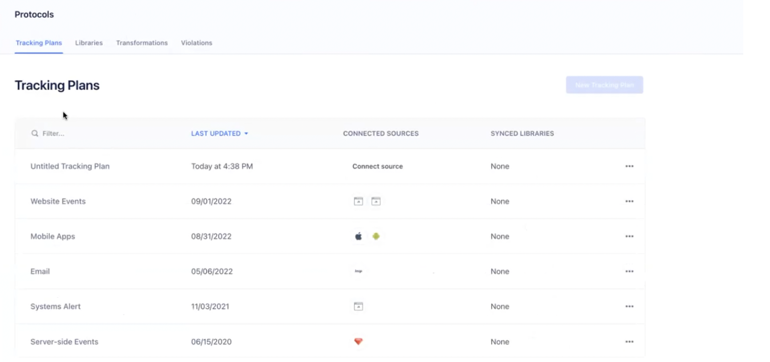 cdp twilio segment plan tracking