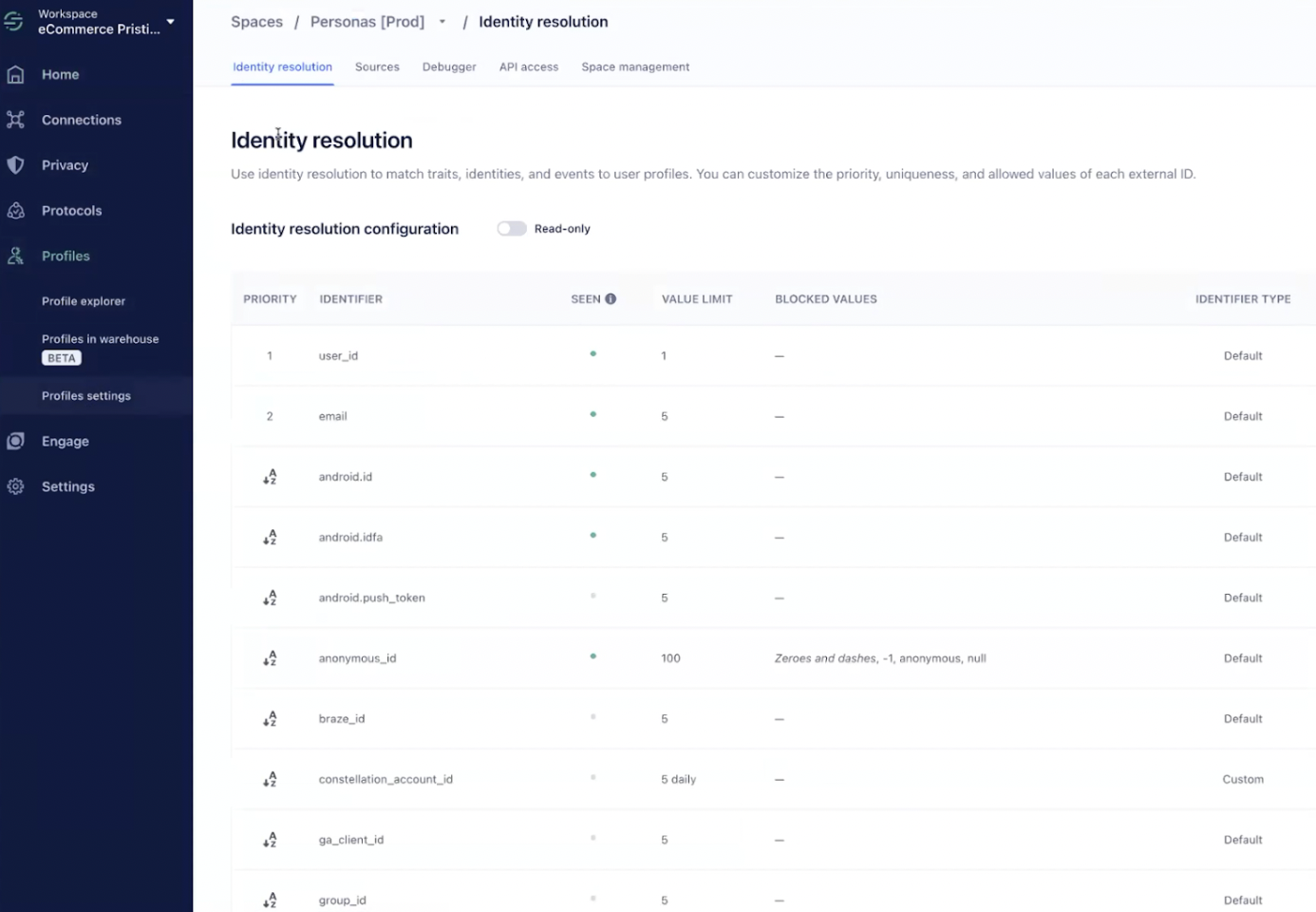 cdp twilio segment resolution identite