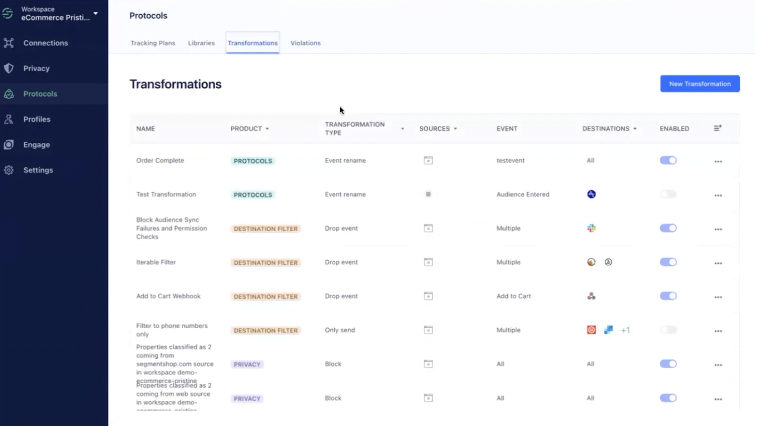 cdp twilio segment transformation donnees