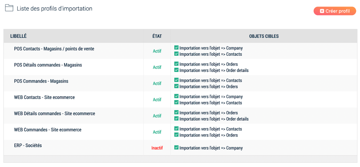 scal e cdp liste profils importations