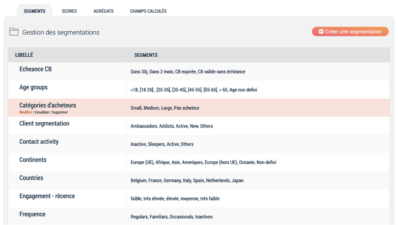 scal e cdp liste segments