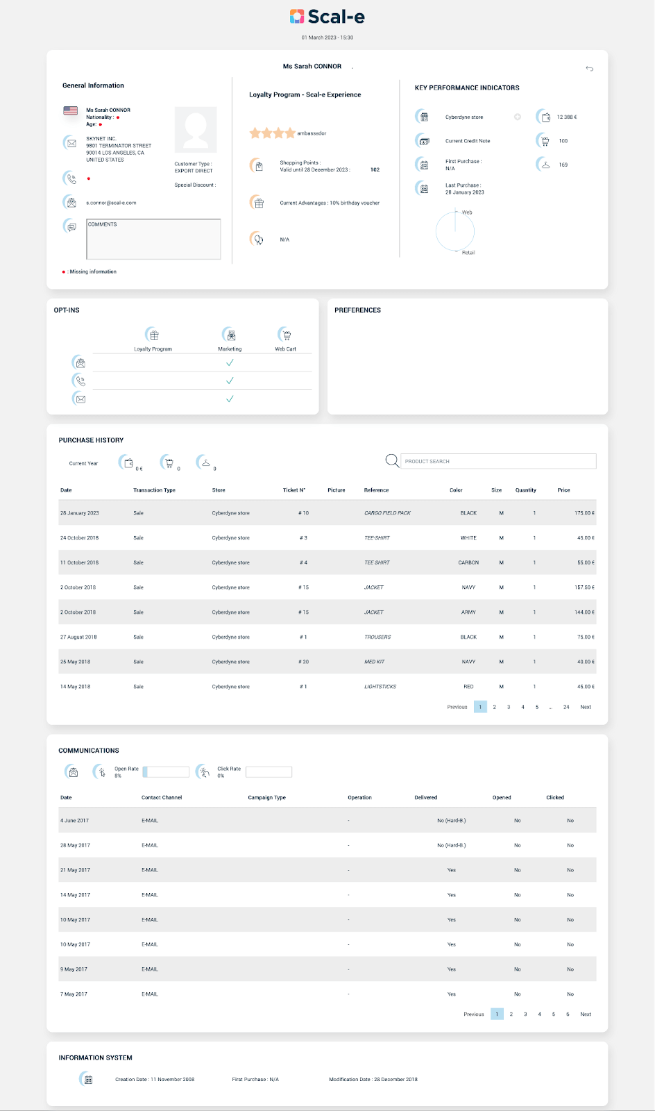 scal e cdp vue client 360