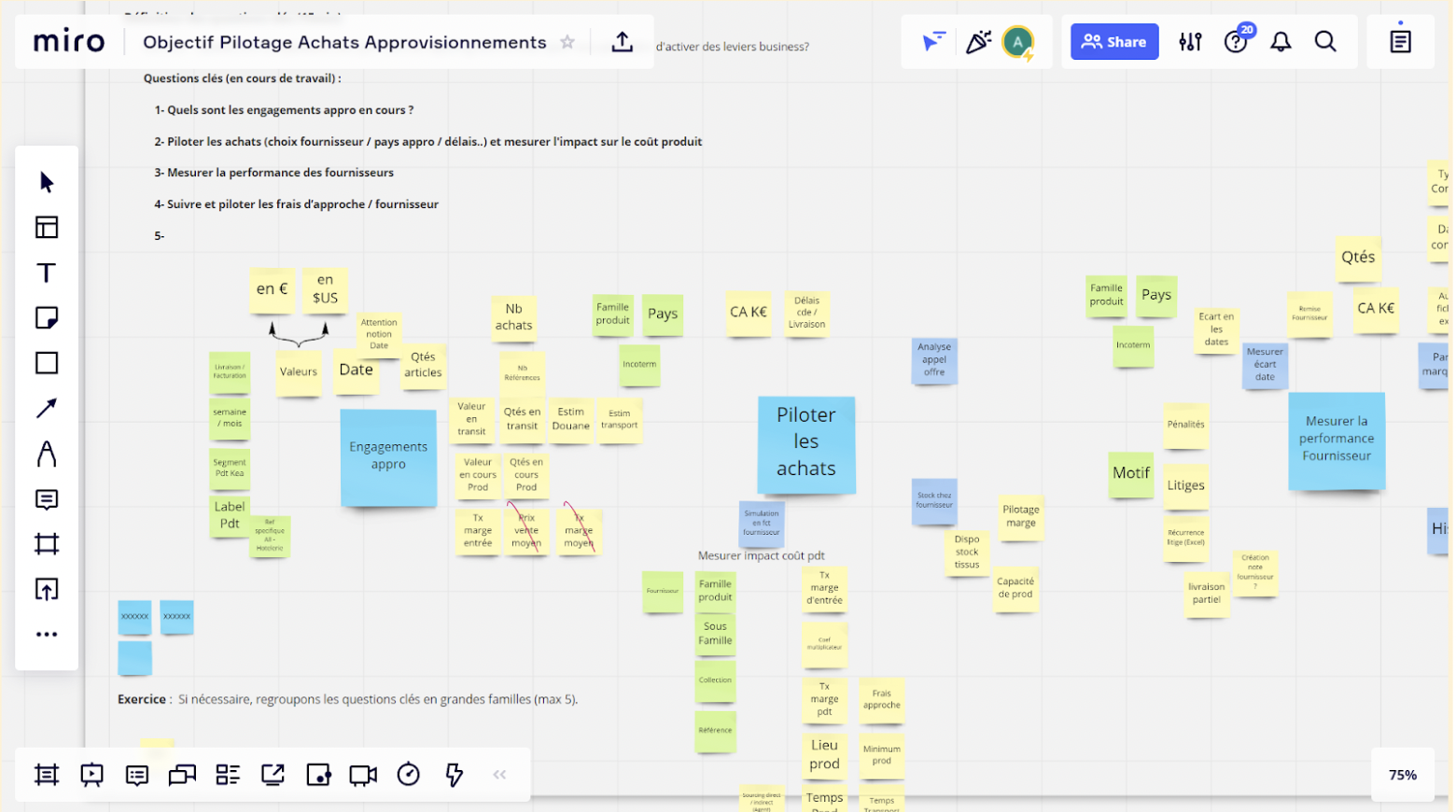 atelier conception dispositif reporting crm