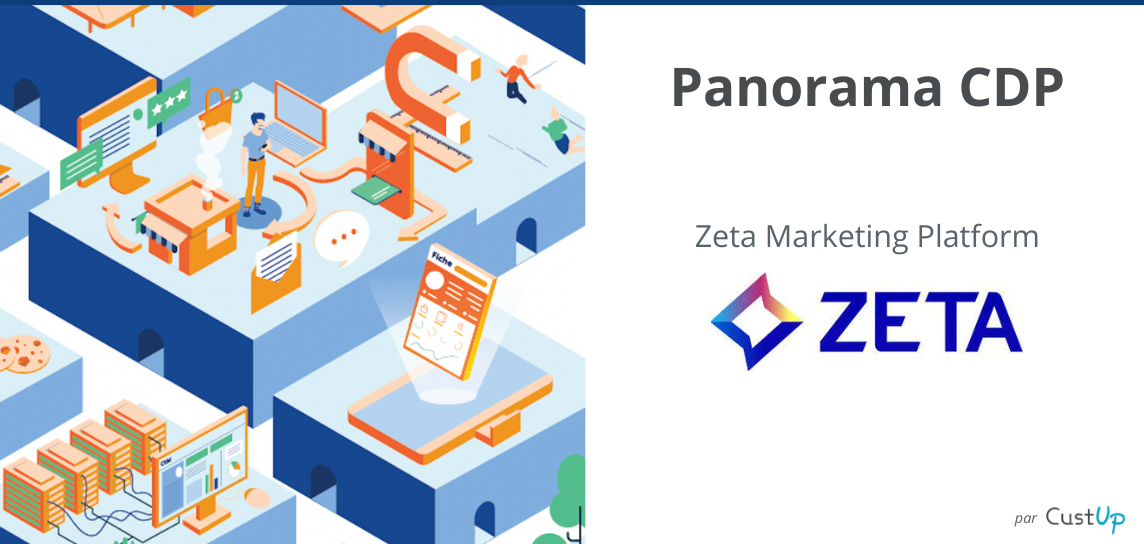 panorama cdp zeta marketing platform