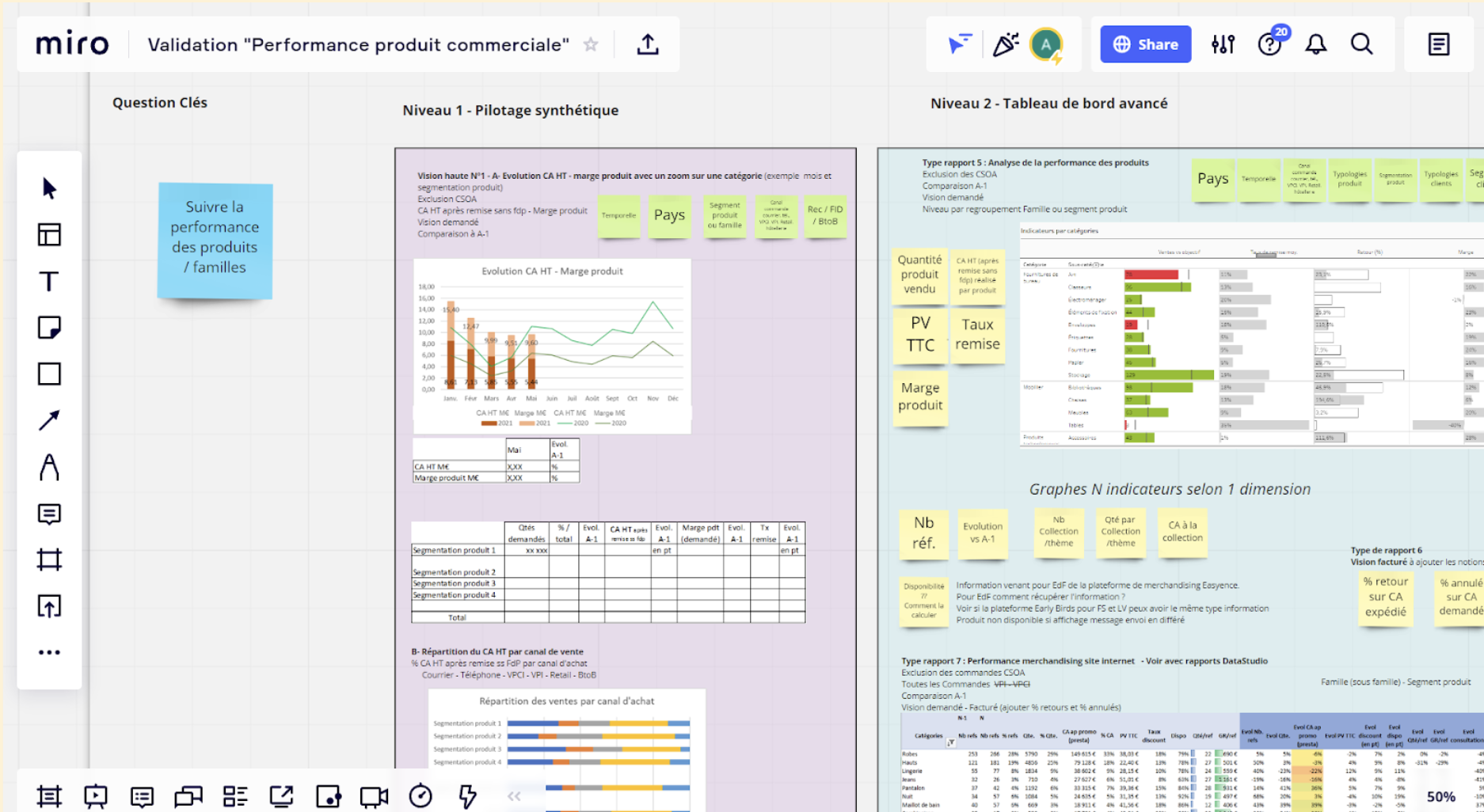 wireframing reporting crm