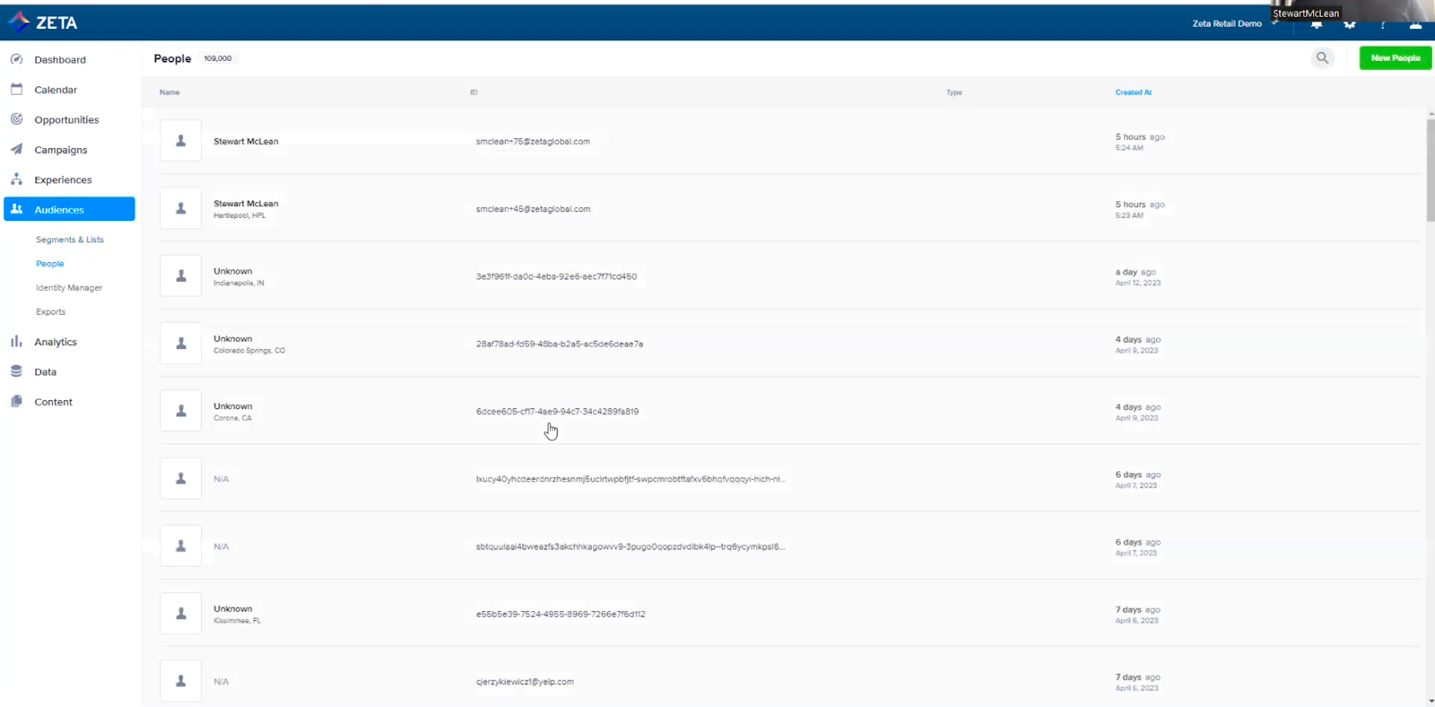 zeta cdp liste contacts