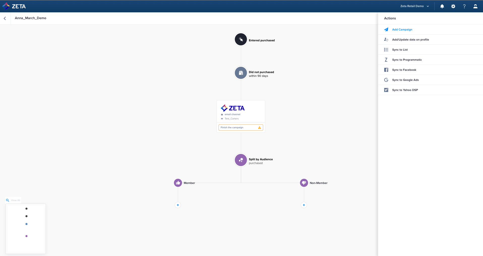 zeta marketing platform editeur scenarios 2