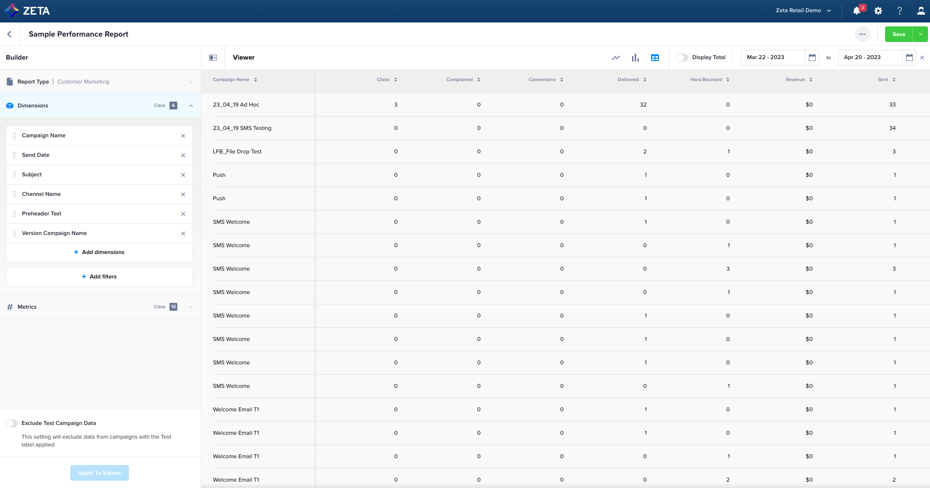 zeta marketing platform module reporting 2