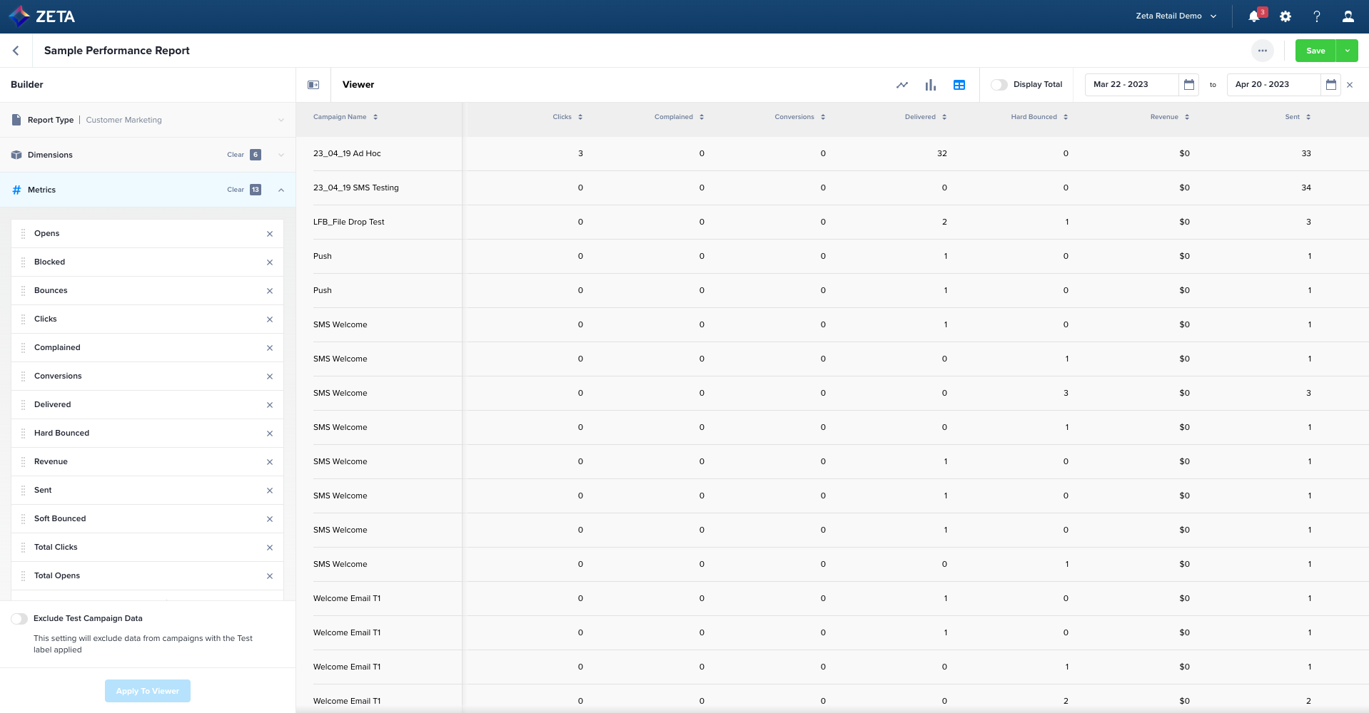 zeta marketing platform module reporting 3