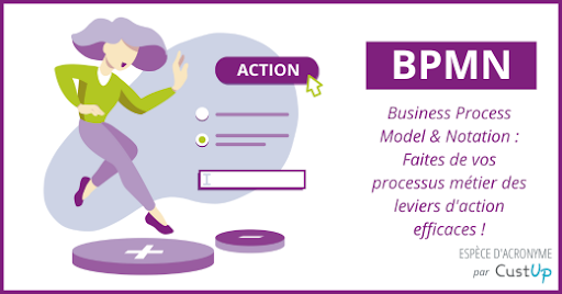BPMN - Business Process Model & Notation