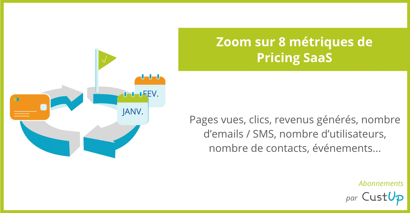 metriques pricing saas