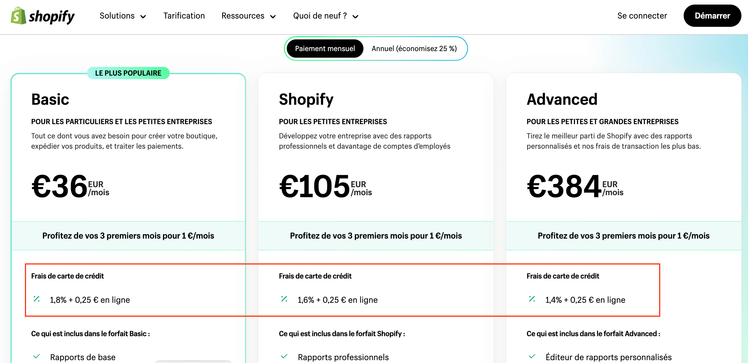 modele pricing saas exemple shopify