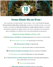 e-mailing - Marketing Acquisition - Anniversaire marque - Fermes d'Avenir - 11/2023