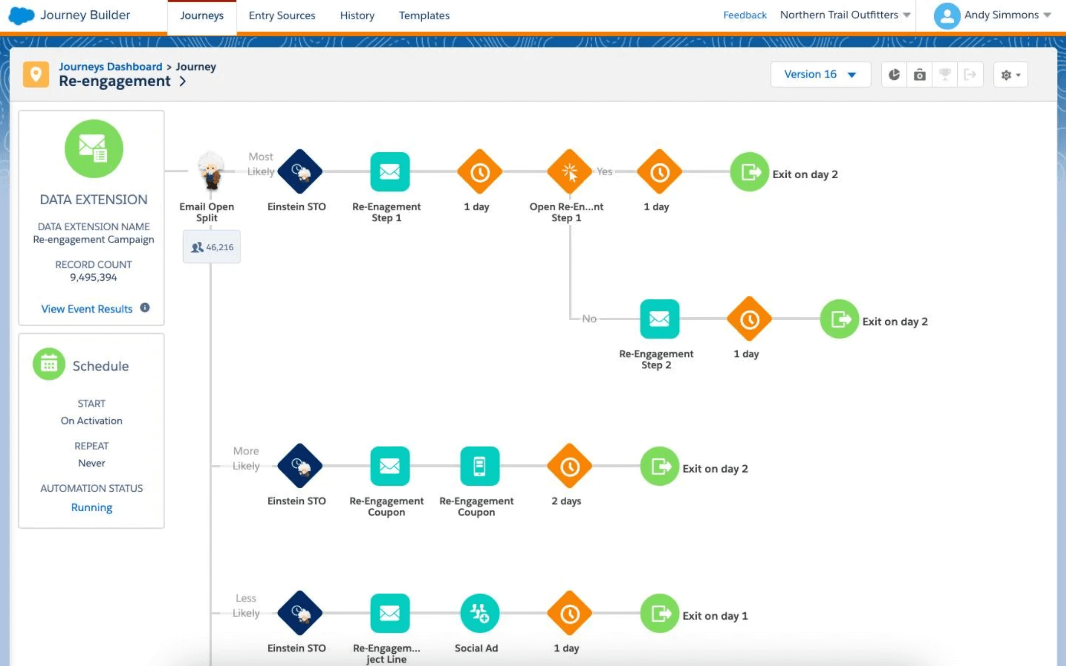 sendtime analysis einstein salesforce