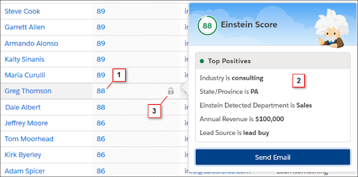 Salesforces Einstein IA