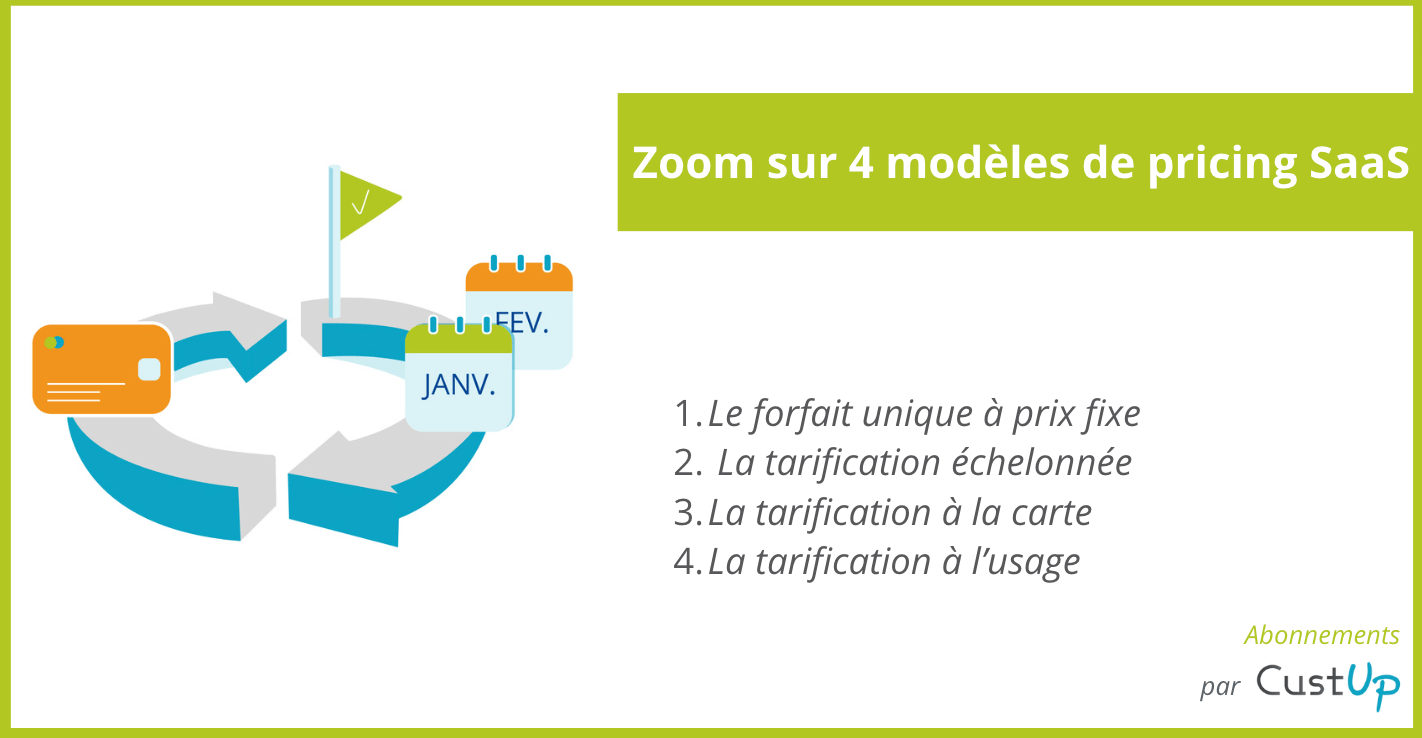 modeles tarification saas