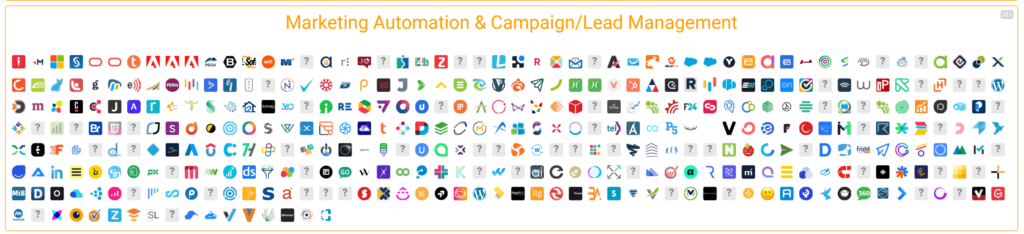 logiciels marketing automation benchmark